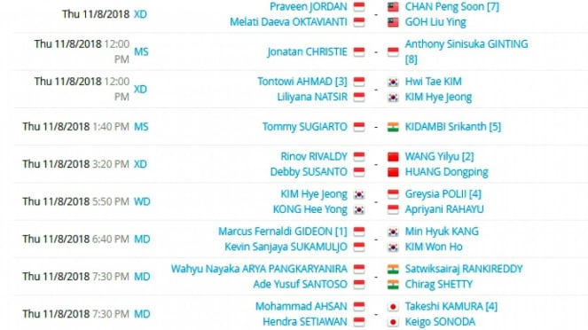 Jadwal wakil Indonesia di babak kedua Fuzhou China Terbuka 2018