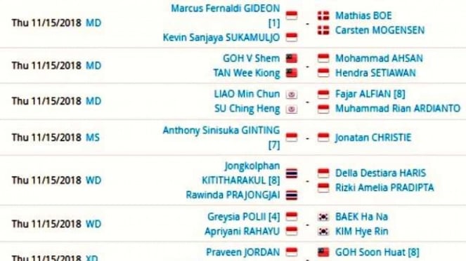 Jadwal wakil Indonesia di babak kedua Hong Kong Terbuka 2018