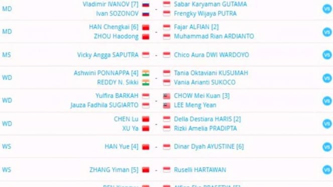 Jadwal wakil Indonesia di perempat final Syed Modi International 2018