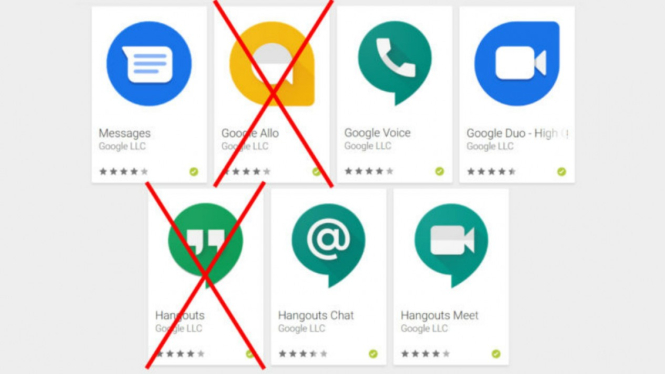 Allo dan Hangouts akan dihapus dari Google