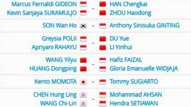 Jadwal wakil Indonesia di laga pamungkas penyisihan grup Final Tur BWF 2018
