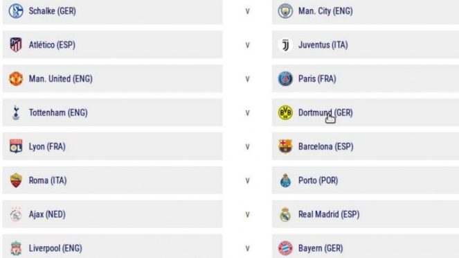 Hasil drawing babak 16 besar Liga Champions