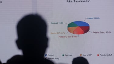 Integrasi Data Perpajakan