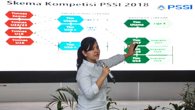 Sekjen PSSI Ratu Tisha memaparkan program pencapaian prestasi sepak bola Indonesia di Medan, Sumatera Utara