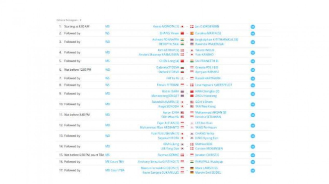 Jadwal Indonesia Masters 1