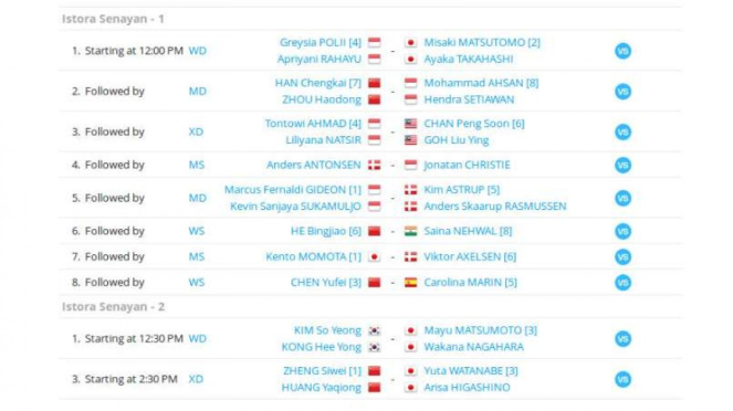 Jadwal semifinal Indonesia Masters 2019.