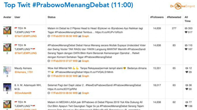 Tagar jelang debat kedua