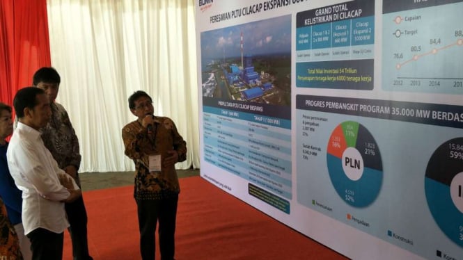 Presiden Joko Widodo saat mengunjungi PLTU Cilacap Ekspansi 660 MW.