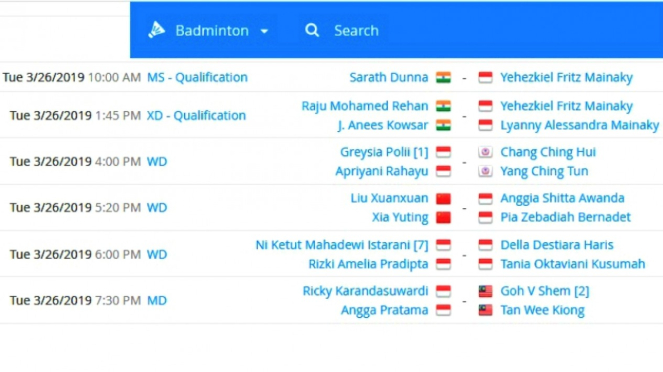 Jadwal wakil Indonesia di hari pertama ajang India Open 2019