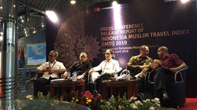 Konpers Indonesia Muslim Travel index