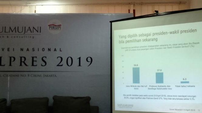 Survei SMRC jelang pilpres