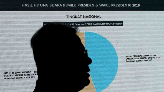 Siluet Ketua KPU Arief Budiman saat melakukan monitoring rekapitulasi penghitungan perolehan suara Pemilu 2019 melalui aplikasi Situng di Gedung KPU, Jakarta