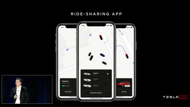 Aplikasi ride sharing Tesla