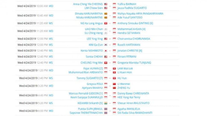 Jadwal Badminton Asia Championship 