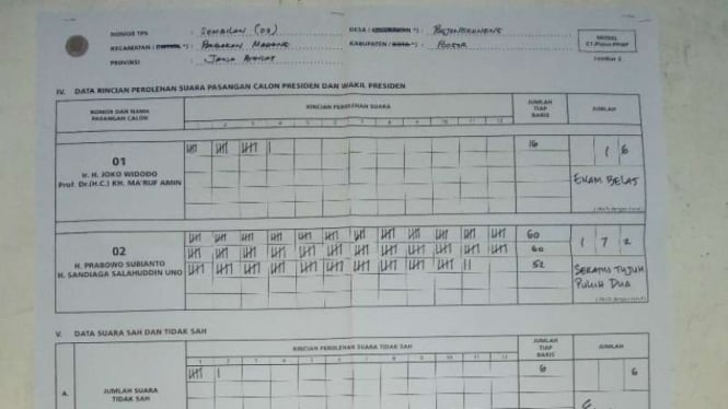Rekapitulasi suara TPS 09, Desa Bojong Koneng, Kecamatan Babakan Madang, Kabupaten Bogor, Jawa Barat.