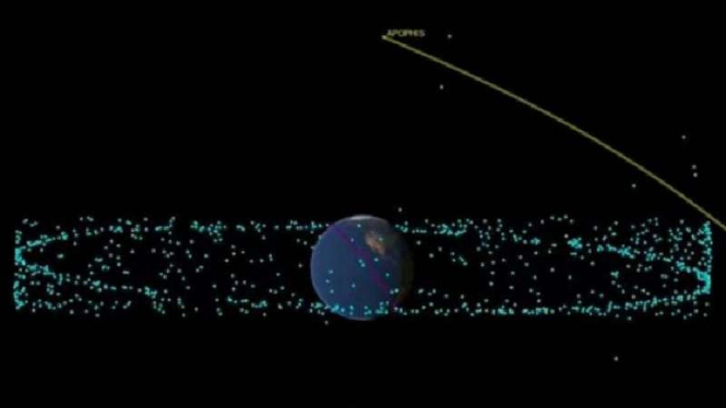 Asteroid Apophis.