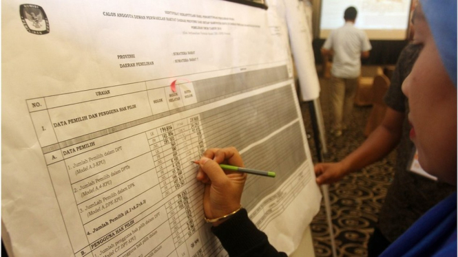 Petugas mencatat perolehan suara saat rapat pleno terbuka rekapitulasi penghitungan hasil perolehan suara pemilu tahun 2019 tingkat provinsi Sumatera Barat, Padang, Minggu (12/5). - Antara/Muhammad Arif Pribadi