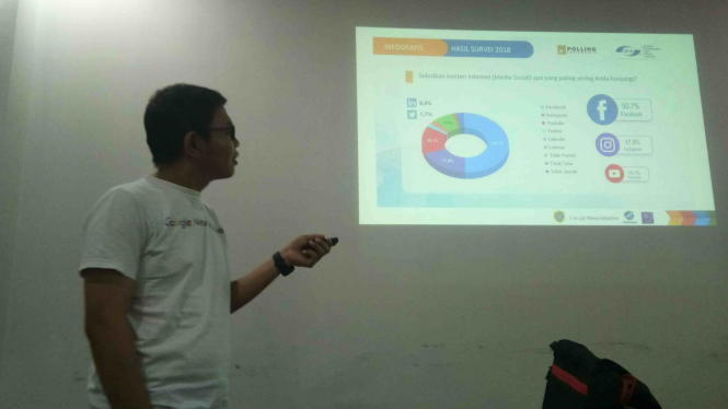 Trainer Google Initiative, Afwan Purwanto dalam pelatihan di VIVA.co.id