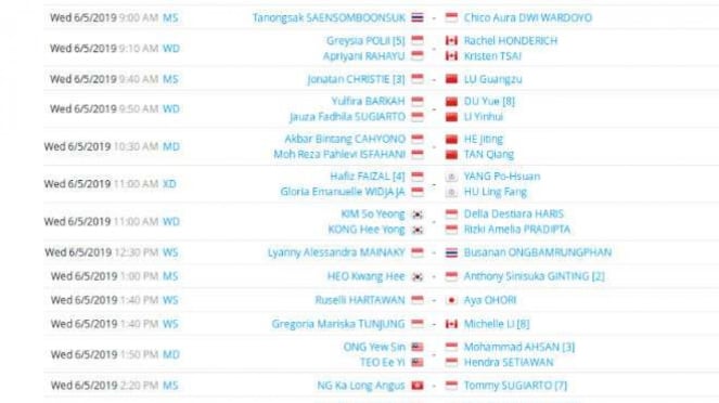 Jadwal Australia Open 2019.