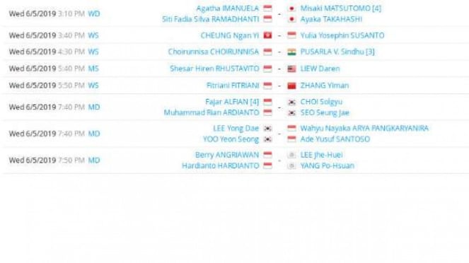 Jadwal Australia Open 2019.