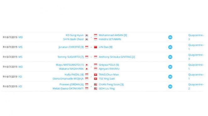 Jadwal perempatfinal Australian Open 2019.