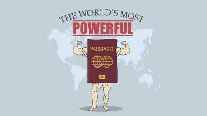 Tiap tahun Indeks Paspor Henley mengeluarkan peringkat kekuatan paspor masing-masing negara.