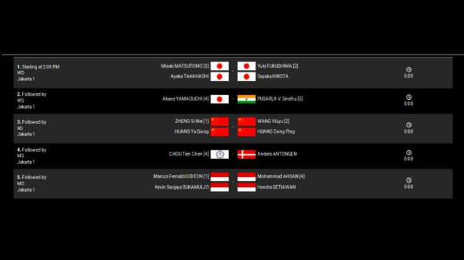 Jadwal final Indonesia Open 2019.