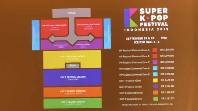 Seat plan Super K-Pop Festival 2019 di Indonesia.