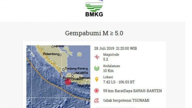 Warga Jakarta Di Gedung Tinggi Juga Merasakan Gempa Bayah Banten