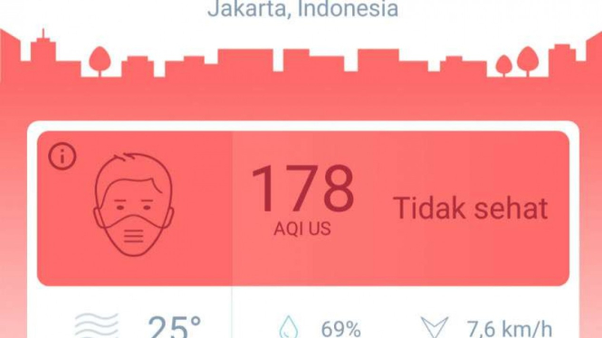 Kondisi udara Jakarta lewat aplikasi Air Visual