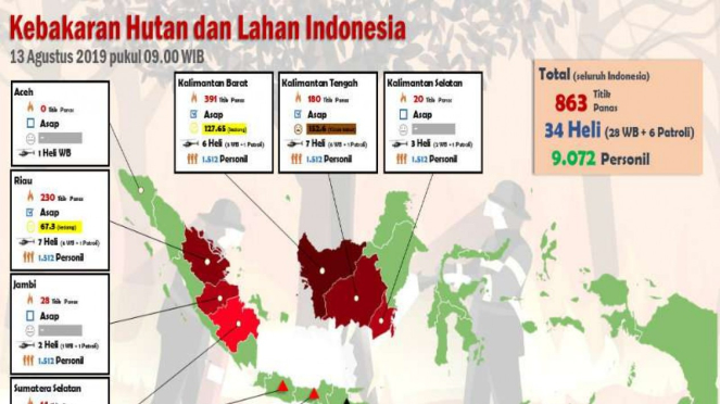 Peta titik-titik kebakaran hutan dan lahan Indonesia