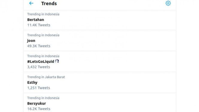 Tagar #Bersyukur dan #Bertahan jadi trending topic di Twitter.