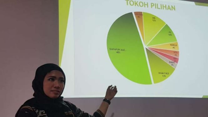 Peneliti dari Klinik Digital Vokasi UI, Devie Rahmawati