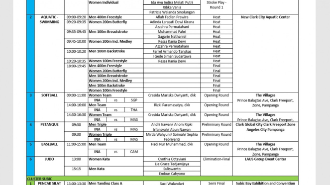 Jadwal pertandingan Kontingen Indonesia di SEA Games, Rabu 4 Desember 2019