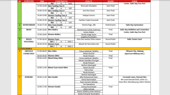 Jadwal pertandingan Kontingen Indonesia di SEA Games, Rabu 4 Desember 2019