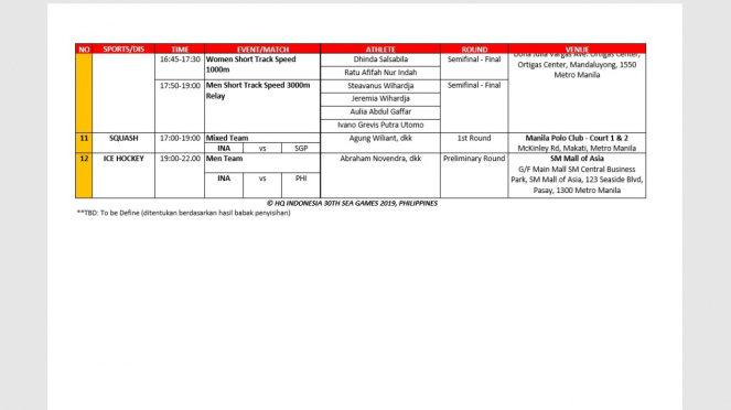 Jadwal pertandingan Kontingen Indonesia di SEA Games, Rabu 4 Desember 2019