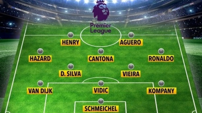 Formasi The Best Premier League XI