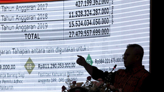 Ketua KPU Arief Budiman, Refleksi Hasil Penyelenggaraan Pemilu 2019