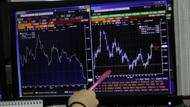 Un panorama de la caída de las acciones asiáticas