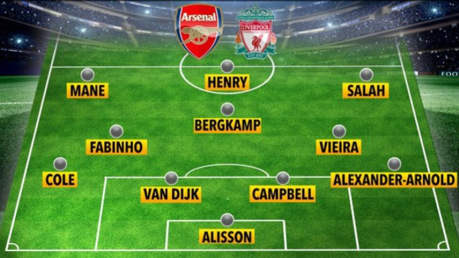 Formasi XI The Invincibles Arsenal & Liverpool