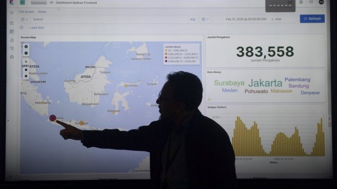 BPS menyebut data yang terkumpul dalam sensus penduduk tahun 2020 akan memudahkan pemerintah mengambil kebijakan yang tepat sasaran. - ANTARAFOTO/M RISYAL HIDAYAT