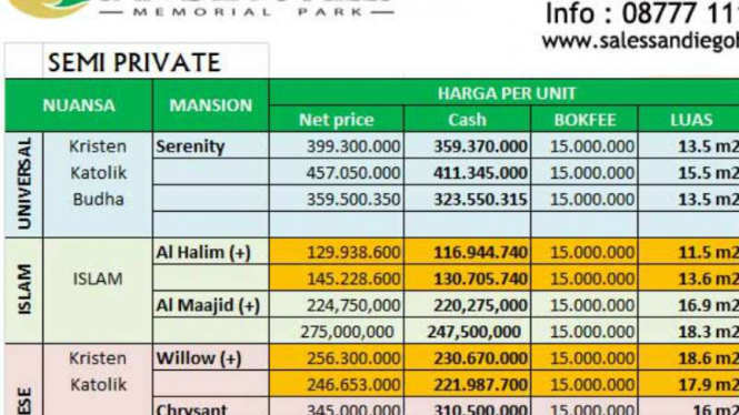 Harga makam San Diego Hills