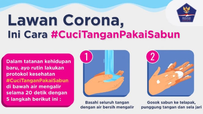 5 langkah cara cuci tangan pakai sabun selama 20 detik di bawah air mengalir