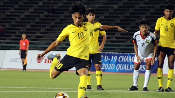 Pemain Timnas Malaysia U-19, Luqman Hakim Shamsudin