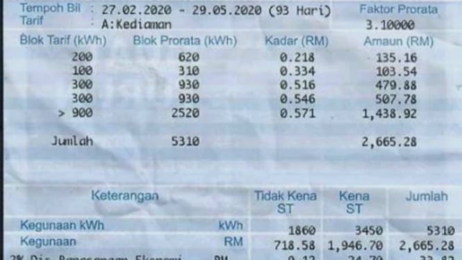 Ilustrasi struk tagihan listrik di Malaysia