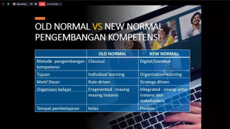 Langkah Strategis Pemberdayaan ASN di Masa New Normal
