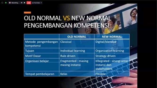 Old Normal vs New Normal.