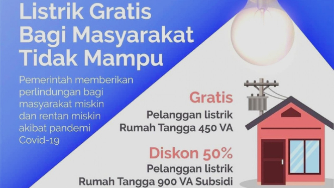 Program PLN listrik gratis bagi masyarakat tidak mampu 