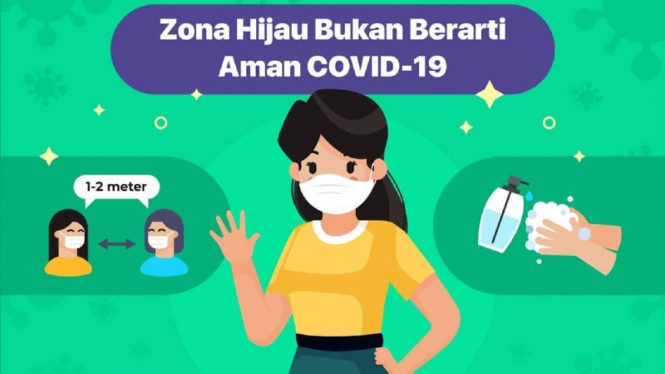 Zona hijau bukan berarti aman dari risiko COVID-19