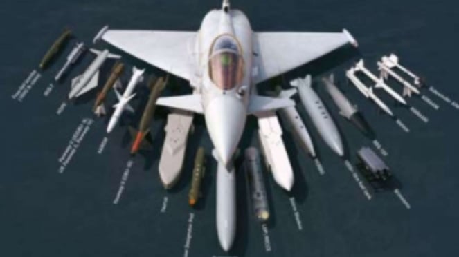 Militar Vía: Sistema de aeronaves extranjeras de Eurofirchi Tiipir